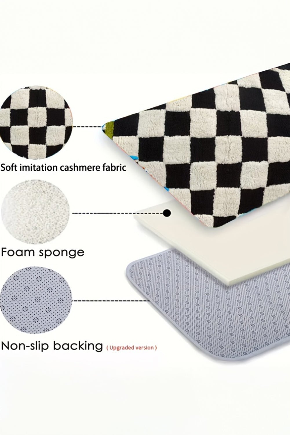 Spinach Green Square Trim Plush Checkered Striped Bath Rug